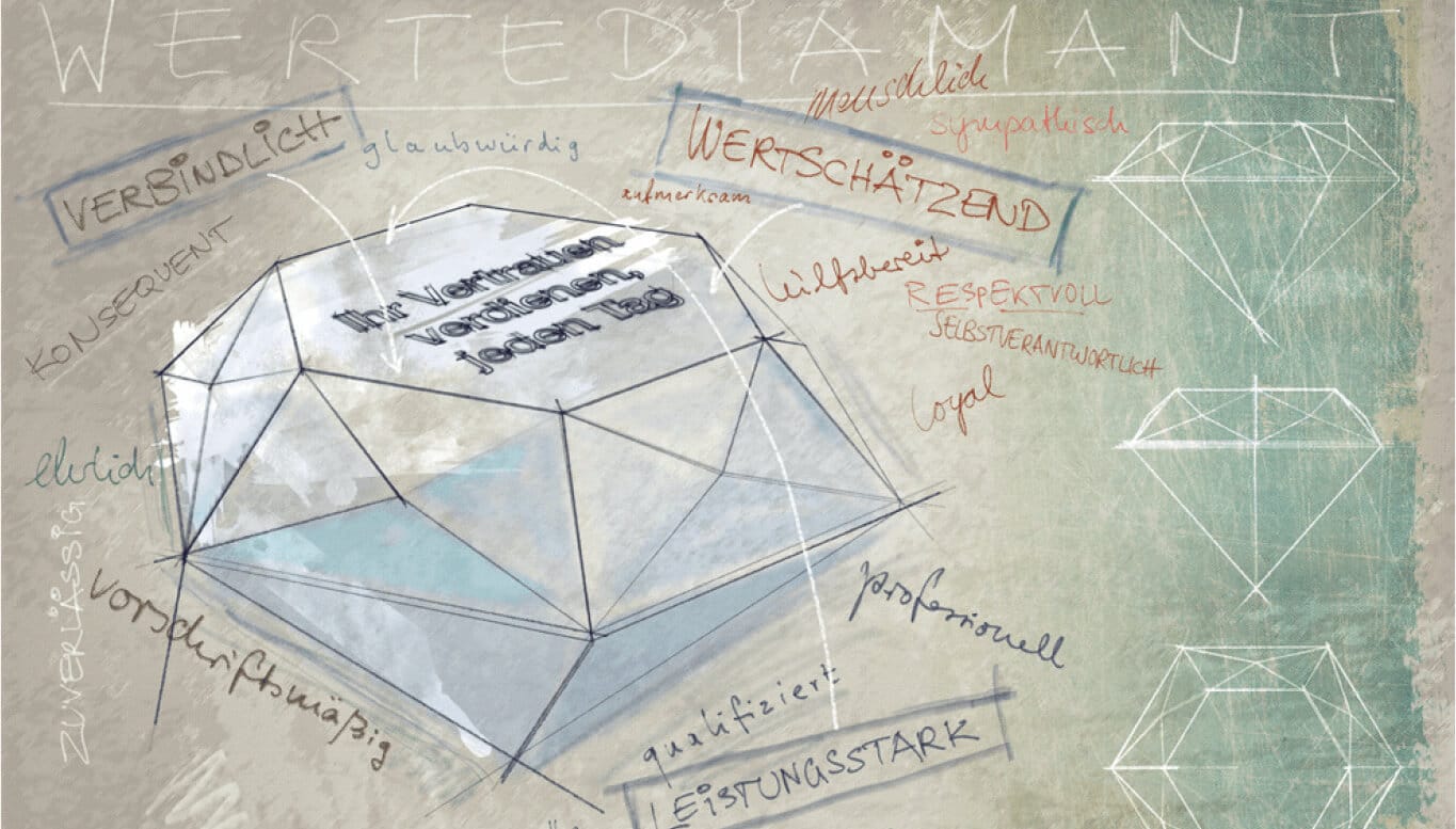 Wertediamanat.jpg