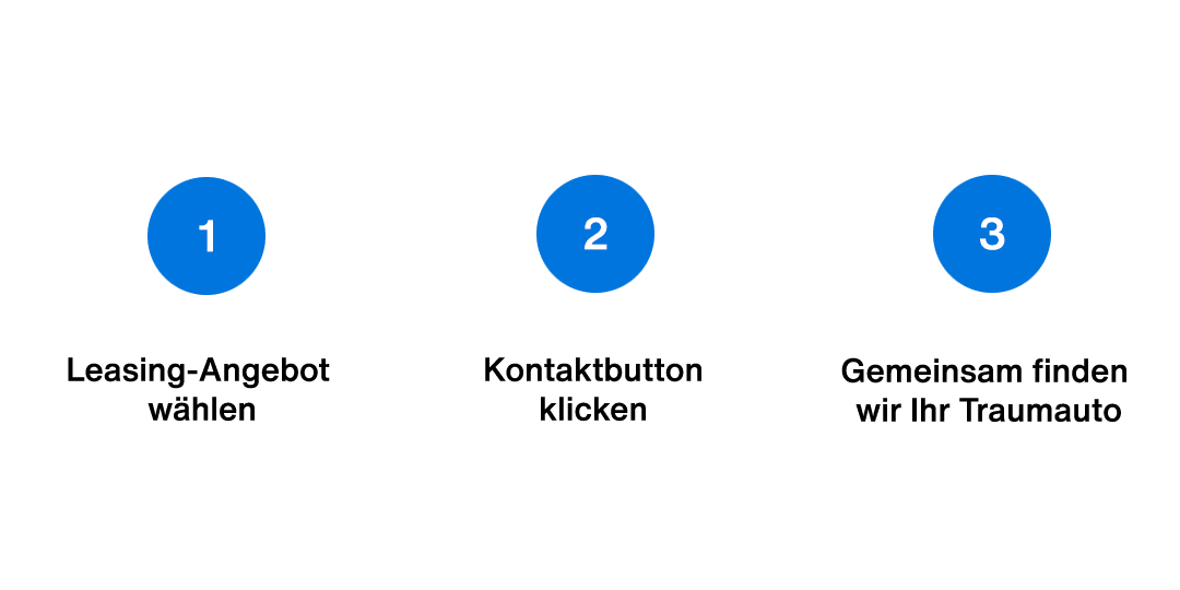 Grafik-Vertrieb-SEO (1).png